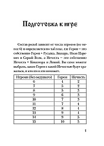 Карточная игра - Русские сказки. Этно Мафия